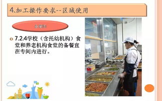 餐飲服務食品安全操作規范培訓