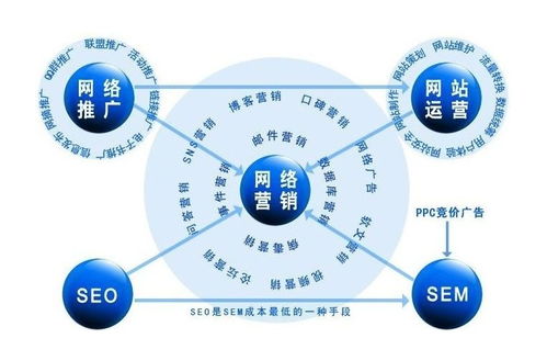 云馳文化如何破解企業(yè)推廣的五大難題